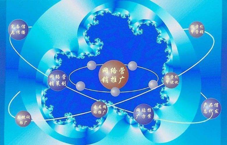 灵山新媒体运营企业需要掌握的网络推广技巧有哪些